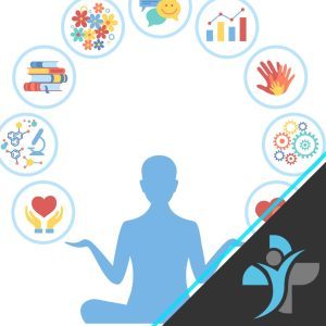 What is employee wellbeing